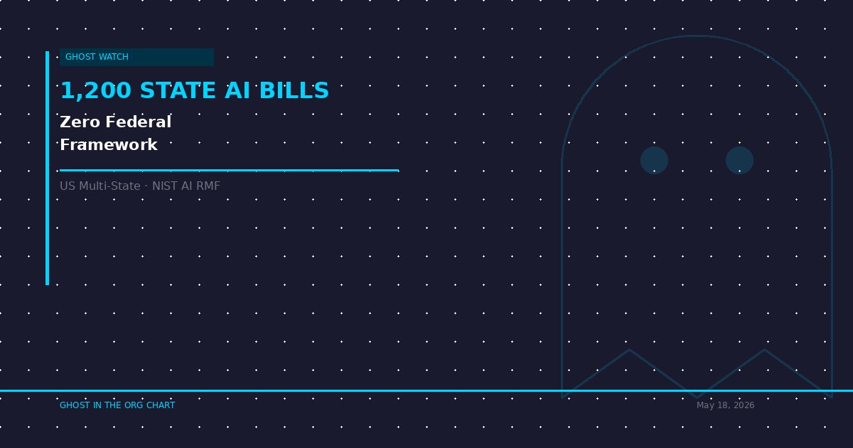 1,200 State AI Bills. Zero Federal Framework. Here's the Only Compliance Strategy That Works.