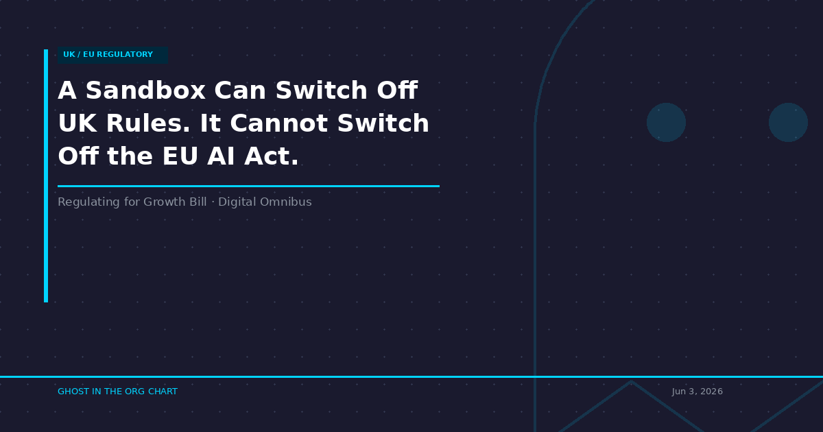 A Sandbox Can Switch Off UK Rules. It Cannot Switch Off the EU AI Act.